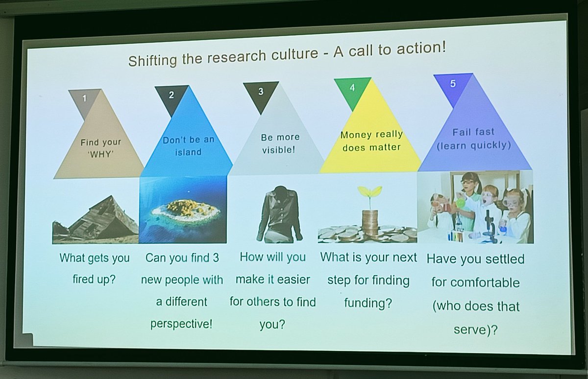 Delighted to welcome @DrEmmaRees to share her experience &amp; career as a clinical academic. Championing #research is everyone's business to add value to care.  Brilliant #toptips and call to action reflection stop questions 👍💫🚀
 #SWHCSCONF24 #BePartOfResearch