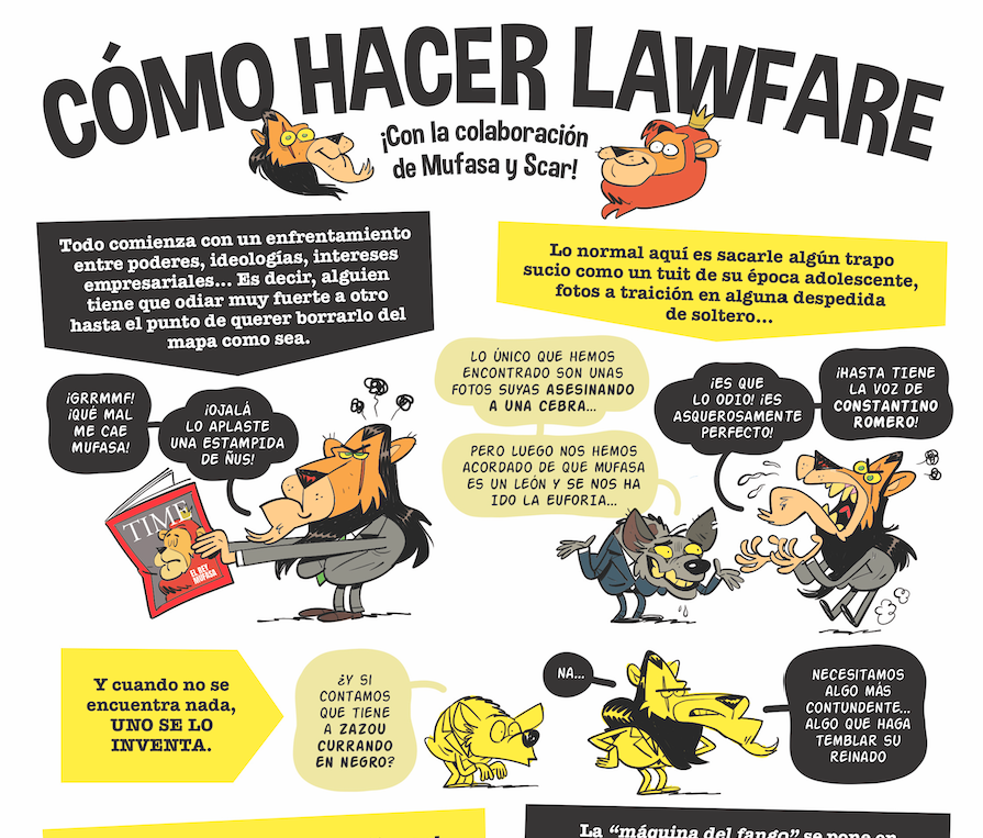 Raúl Salazar & El Profesor Migraña tweet media