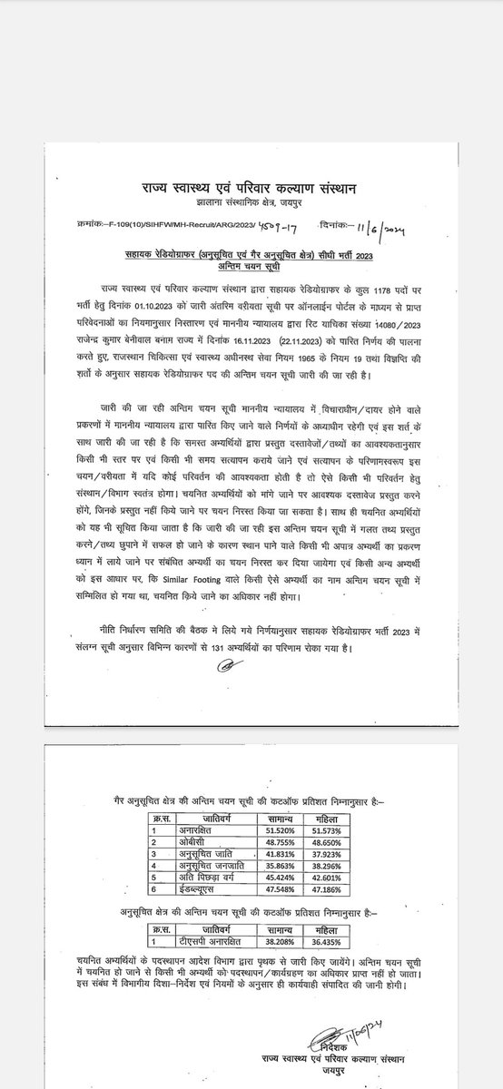 Voice_of_ARG's tweet photo. सभी नवचयनित सहायक रेडियोग्राफर  साथियों  को हार्दिक बधाई एवं उज्जवल भविष्य की शुभकामनाएं 

#VOICE_OF_ARG https://t.co/UpzYIZIOHy