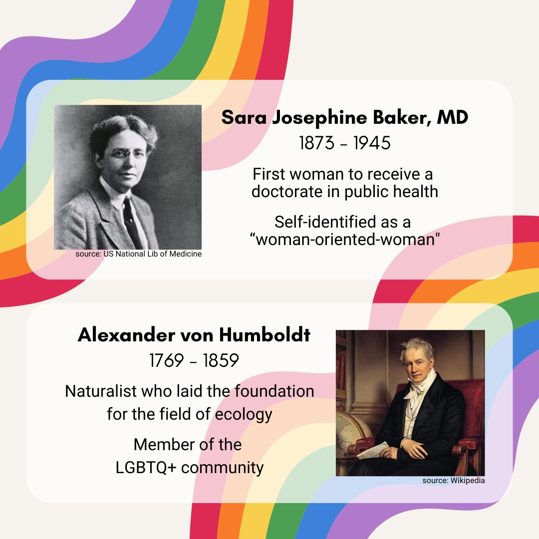 In honor of #PrideMonth, we would like to highlight some contributions to the field of biology made by members of the LGBTQ+ community. Happy Pride, #BioShox.🌾🏳️‍🌈

@wichitastate
@fairmountWSU

#BecomeMore #FairmountCollege