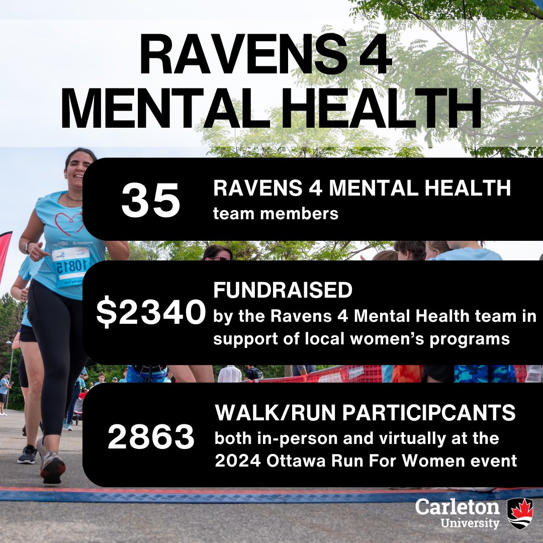 Healthy Workplace - Carleton U tweet media