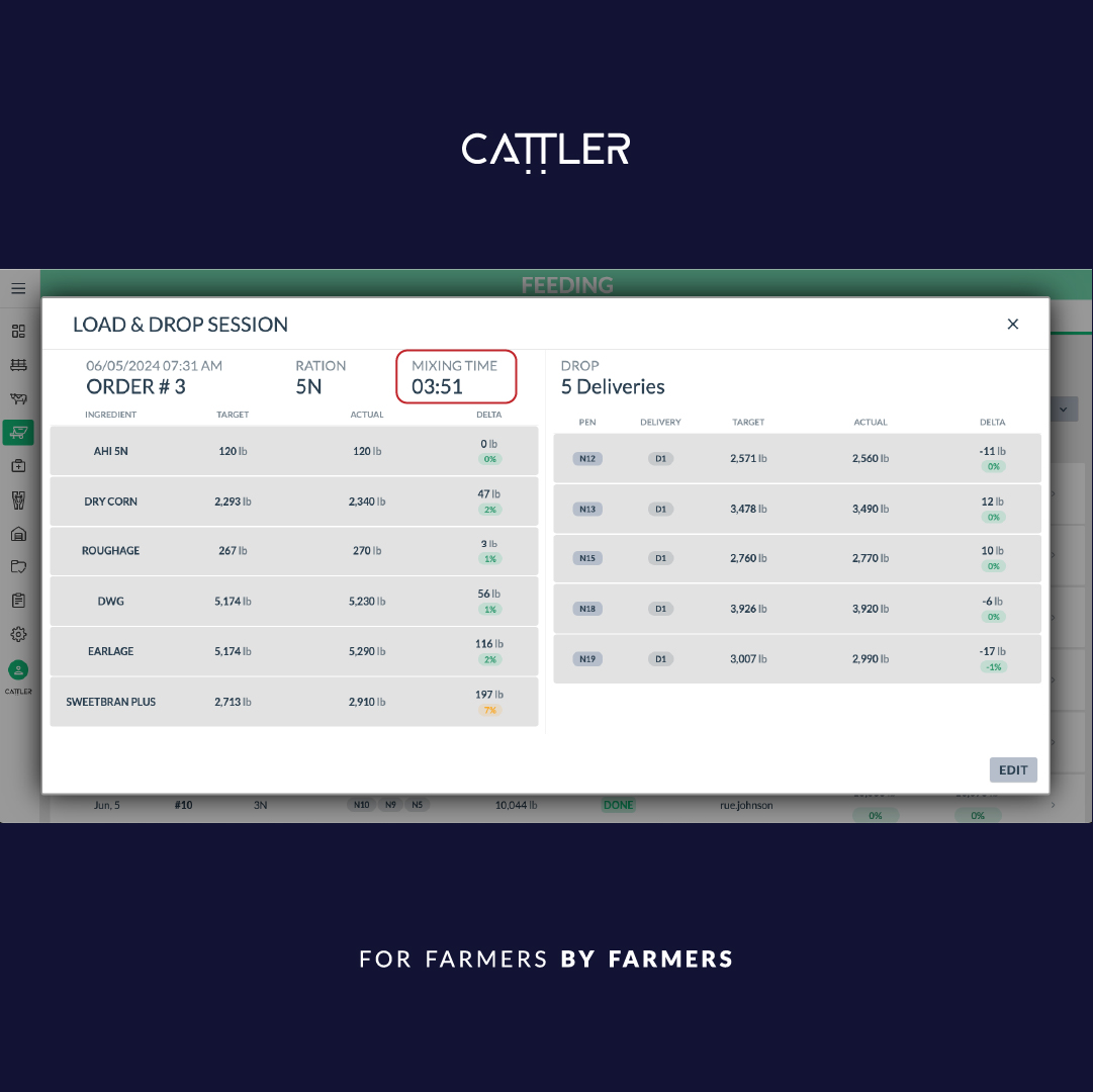 Cattler allows you to have full control over your entire process of your feed - even with your MIX TIMER!

Be able to fully record the time mixed for better feed performance and review it on your log! 

cattler.farm - for more information! 

#feedlot #farming #beef