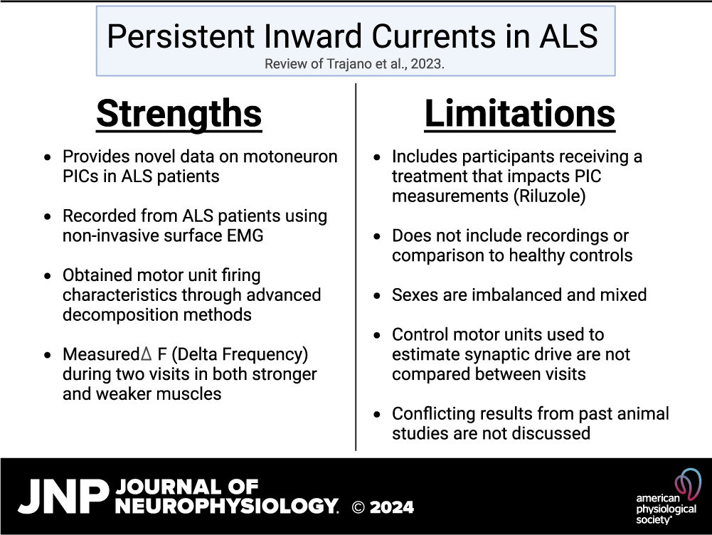 JNeurophysiol's tweet photo. This #NeuroForum by Andrew Deutsch explores some important considerations for interpreting the results of the research examining temporal changes to #PersistentInwardCurrents (PICs) in #ALS patients.
➡️https://t.co/Ad3XC2gkOE
#MotorUnit #excitotoxicity https://t.co/jfUFsjq2QT