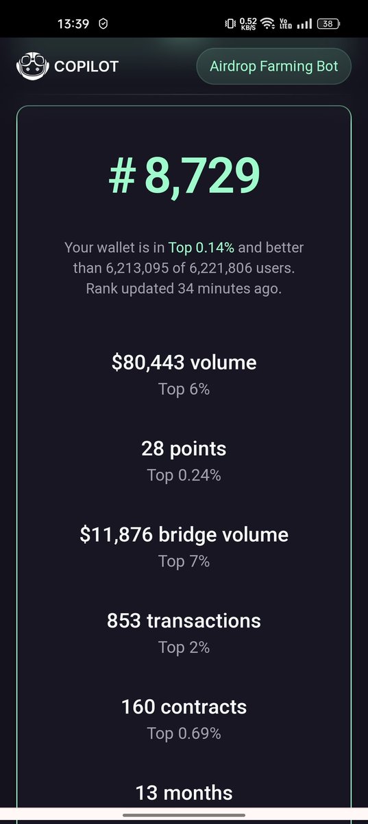 kekas0's tweet photo. 2 years of network testing, participation in almost all activities and I don’t qualify for drop, zksink office of fa****?

#zkscam https://t.co/vyrnqThnaX