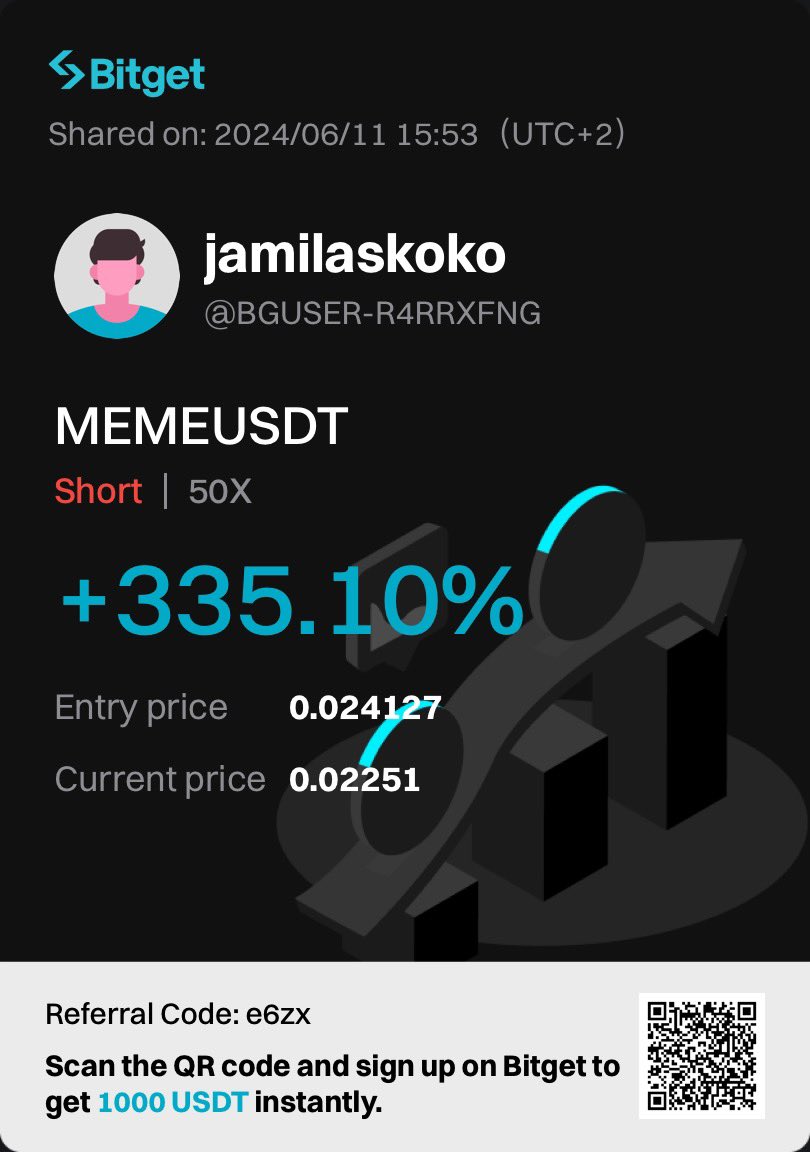 UNKNOWN TRADER tweet media