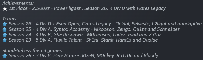 ⛴️F/A Færgen henter mig igen⛴️
Jeg søger som IGL - Jeg er top motiveret🔝
Skriv gerne en besked på steam eller på Twitter, med yderligere spørgsmål. 

RT = Medvind på din næste cykel tur