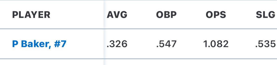 Preston Baker tweet media