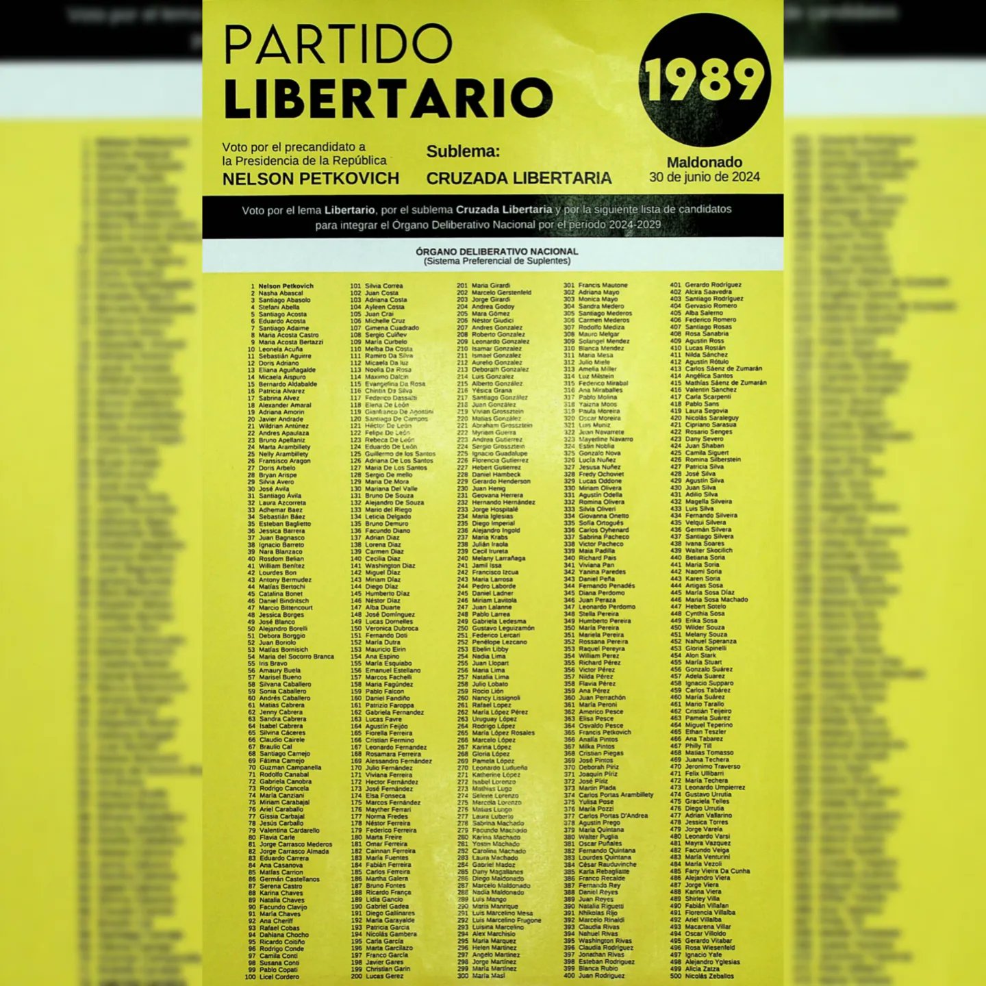 Lista 1989 Partido Libertario de Uruguay PLU