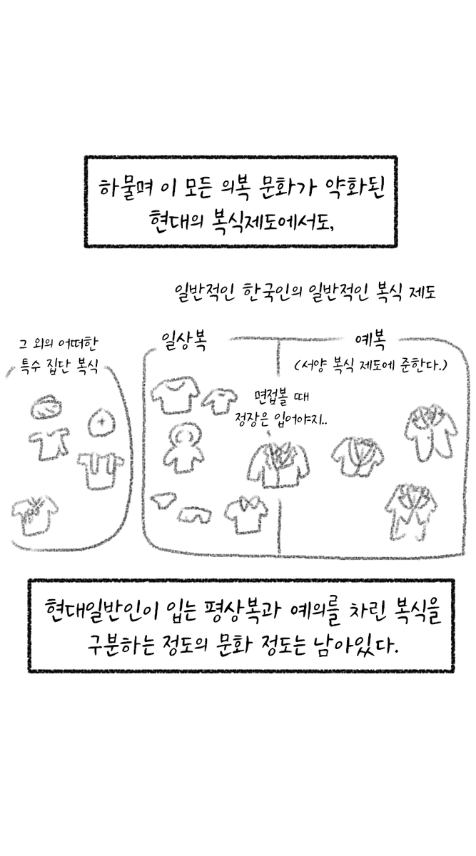 abdul_waheguruk's tweet photo. 한복은 코스프레 의상에 불과하니까.manhwa https://t.co/VzmGti53nl