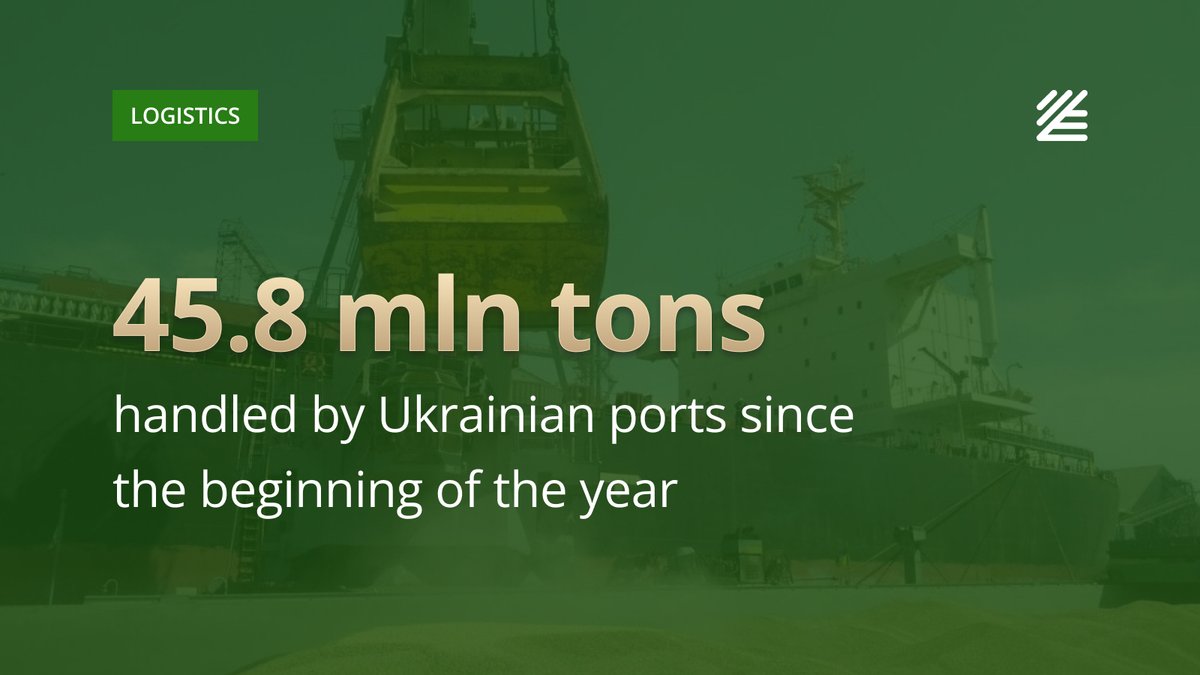 UkrAgroConsult's tweet image. 🚢 #Ukrainian #ports have almost doubled cargo #handling

According to operational data, in January-May 2024, the ports of Ukraine handled 45.8 million tons, which is almost twice as much as in 2023, the USPA reported.

Read more 👉 surl.li/ukmyf