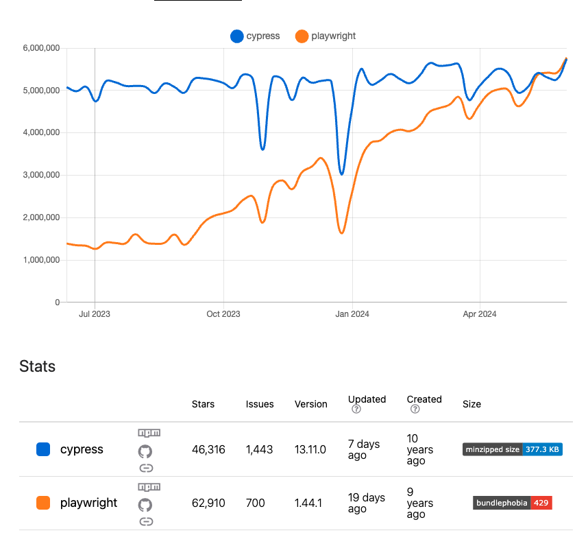 Filip Hric tweet media