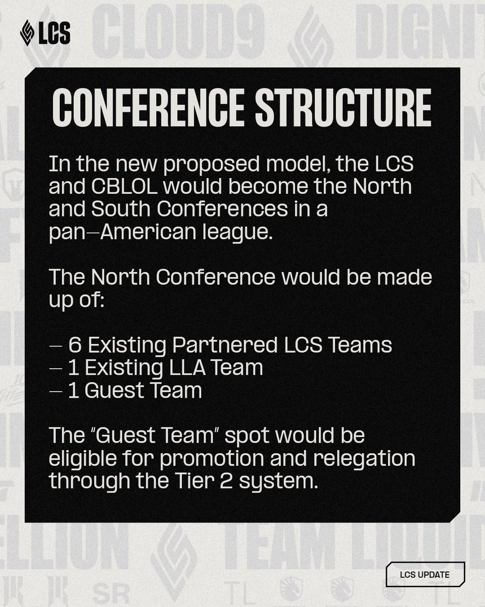 LCS tweet media