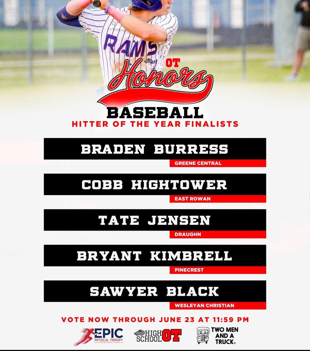 Bryant Kimbrell (@bryantkimbrell) on Twitter photo Vote Bryant Kimbrell for North Carolina hitter of the year!! <a href="/CoachBeck24/">Alan Beck</a> <a href="/jkorte5/">Jeff Korte</a> <a href="/sox_carolina/">Carolina White Sox</a> Vote Bryant Kimbrell for North Carolina hitter of the year!! <a href="/CoachBeck24/">Alan Beck</a> <a href="/jkorte5/">Jeff Korte</a> <a href="/sox_carolina/">Carolina White Sox</a>