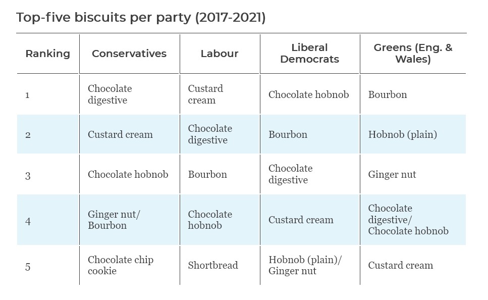 Hugh Thomas tweet media