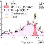 Photo by LHCb Experiment (@LHCbExperiment)