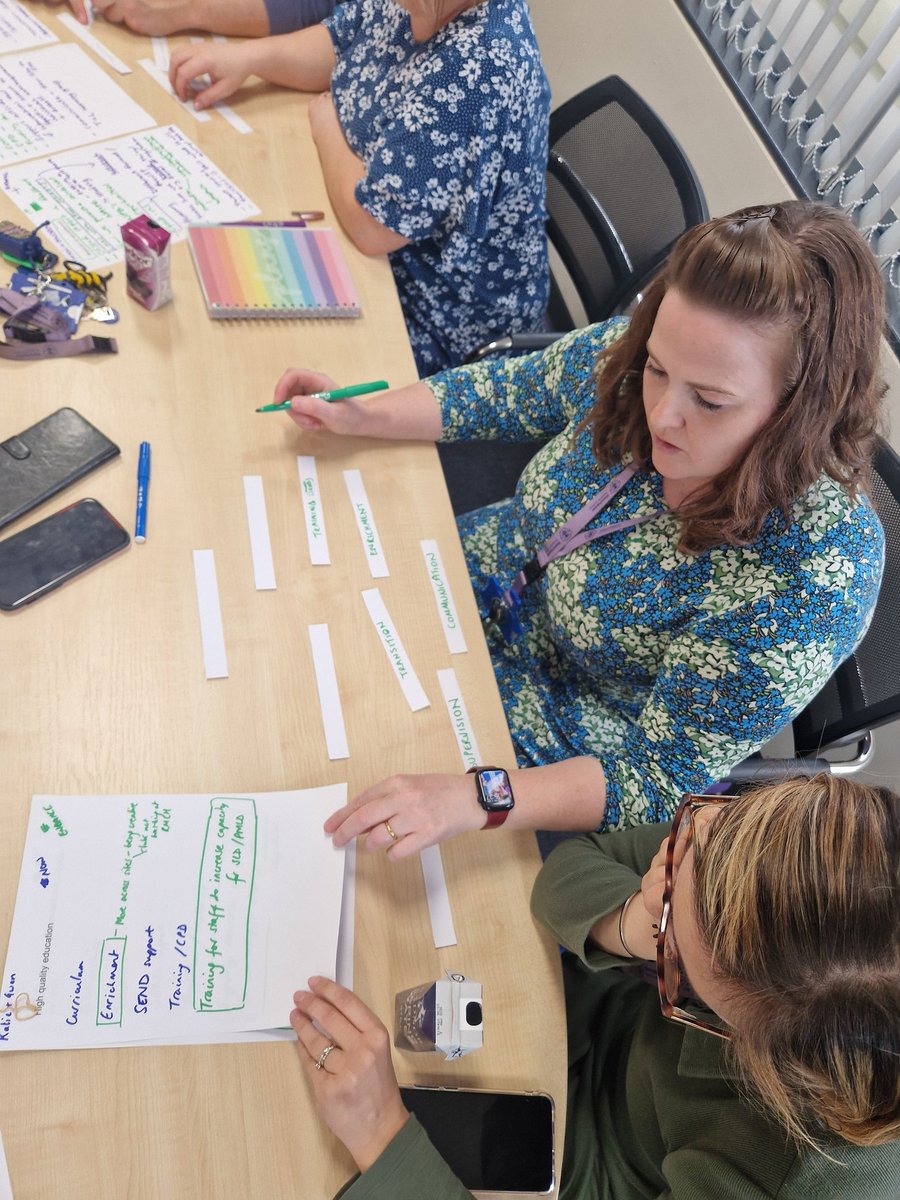 jmbeswick's tweet photo. Great afternoon with staff considering the development of our vision for next year 🤔 @_TheMHS #everyonelovesadiamondnine https://t.co/bGgopYMqZH