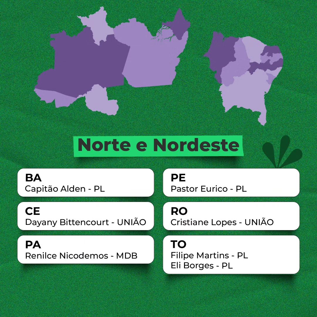 MidiaNINJA's tweet image. Vem ver quem são os deputados que criaram o #PLdaGravidezInfantil

Será que tem algum parlamentar do seu estado responsável por essa atrocidade, que quer tornar o aborto após 22 semanas de gestação equivalente a homicídio?

Vamos pressioná-los dizendo que #CriançaNãoÉMãe 

Via…