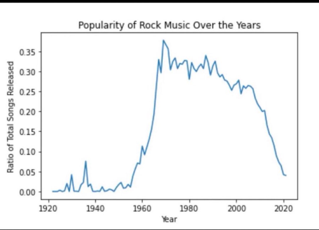 R. D. Curran (Rocky) tweet media