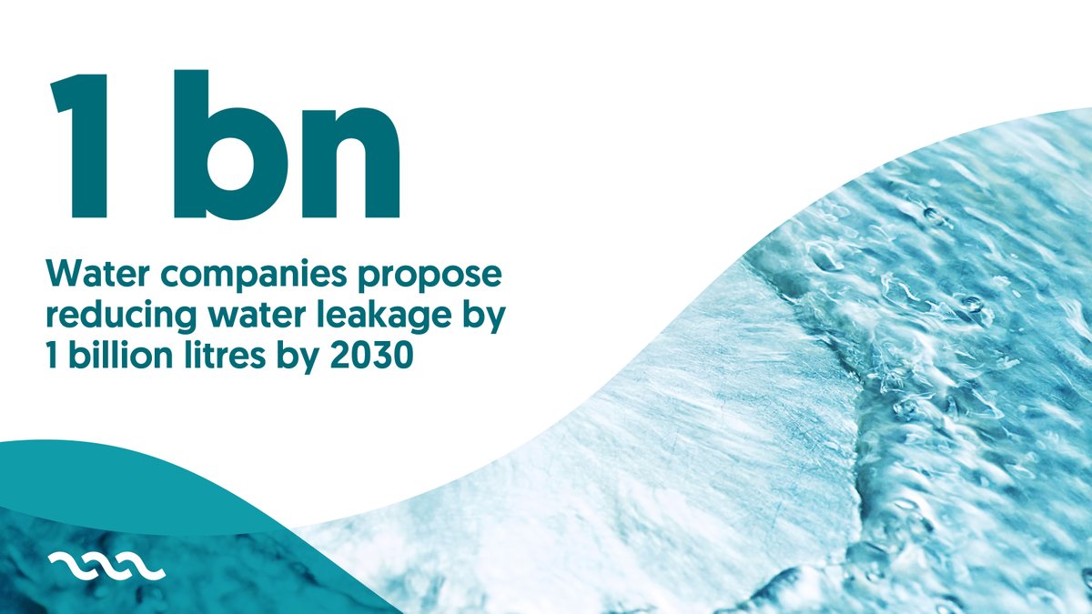 Water UK tweet media