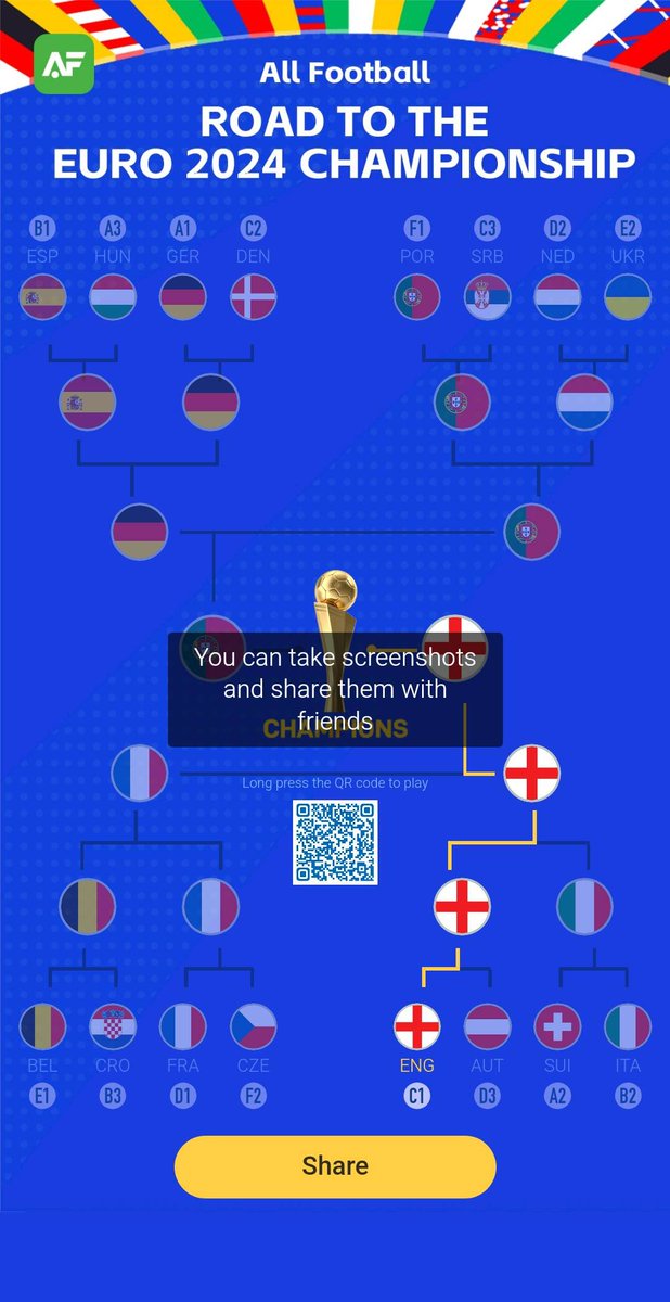 chhetry_dev's tweet photo. This is my prediction for EURO 2020 in All Football app! https://t.co/Ca1J14AJuT