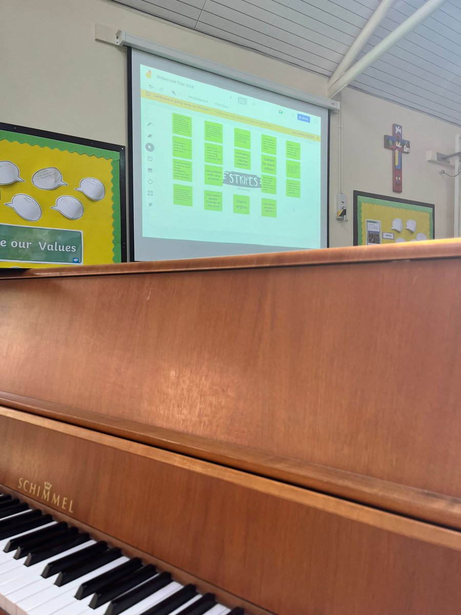 drama_hold's tweet photo. Today is the first 3 show day of our tour! It was kicked off wonderfully at Newport C of E primary - what a brilliant school and emotionally intelligent responses to Stripes #musiceducation #mentalhealthawareness #communication #isleofwight @ace_national @IOWMusicHub https://t.co/yTBH2cHBBu