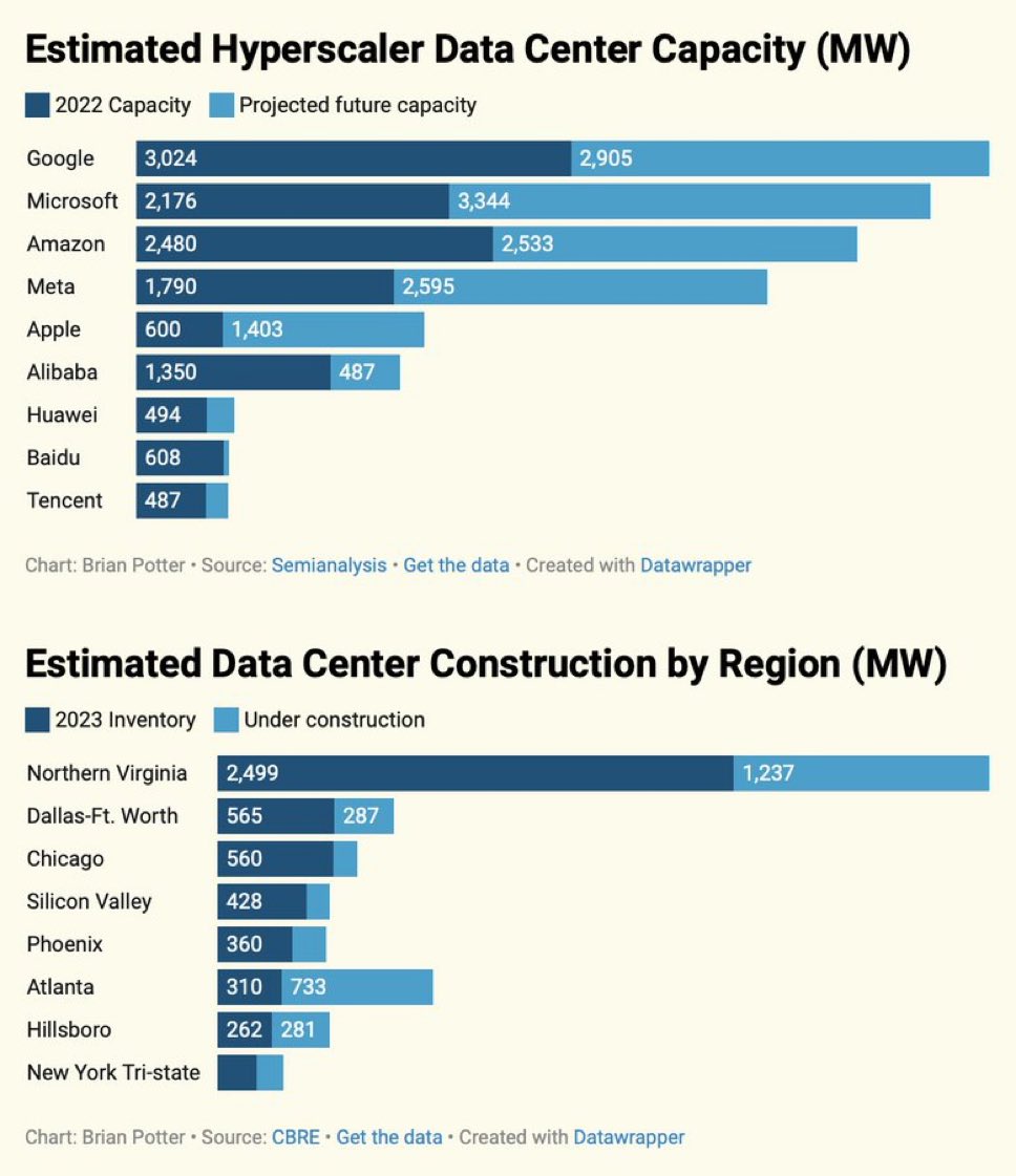 Kevin Stevens tweet media