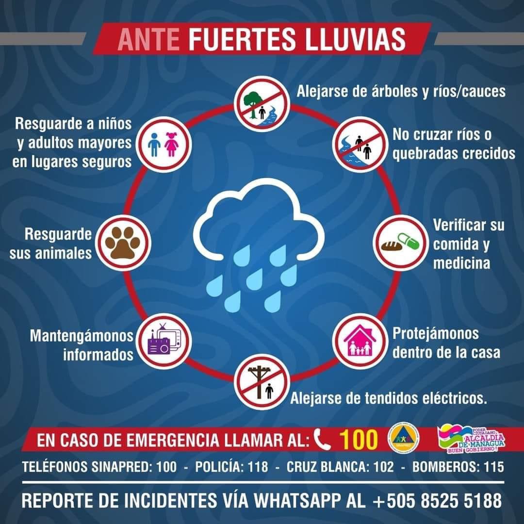 JS19J Managua tweet media