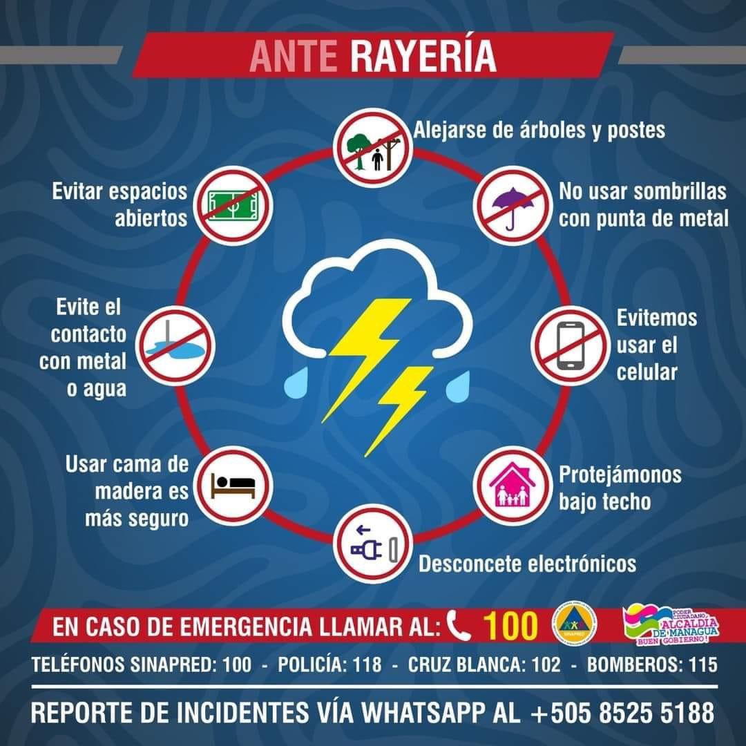 JS19J Managua tweet media