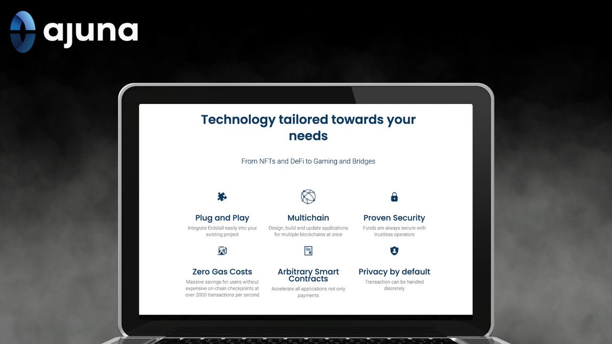 Ajuna Network tweet media
