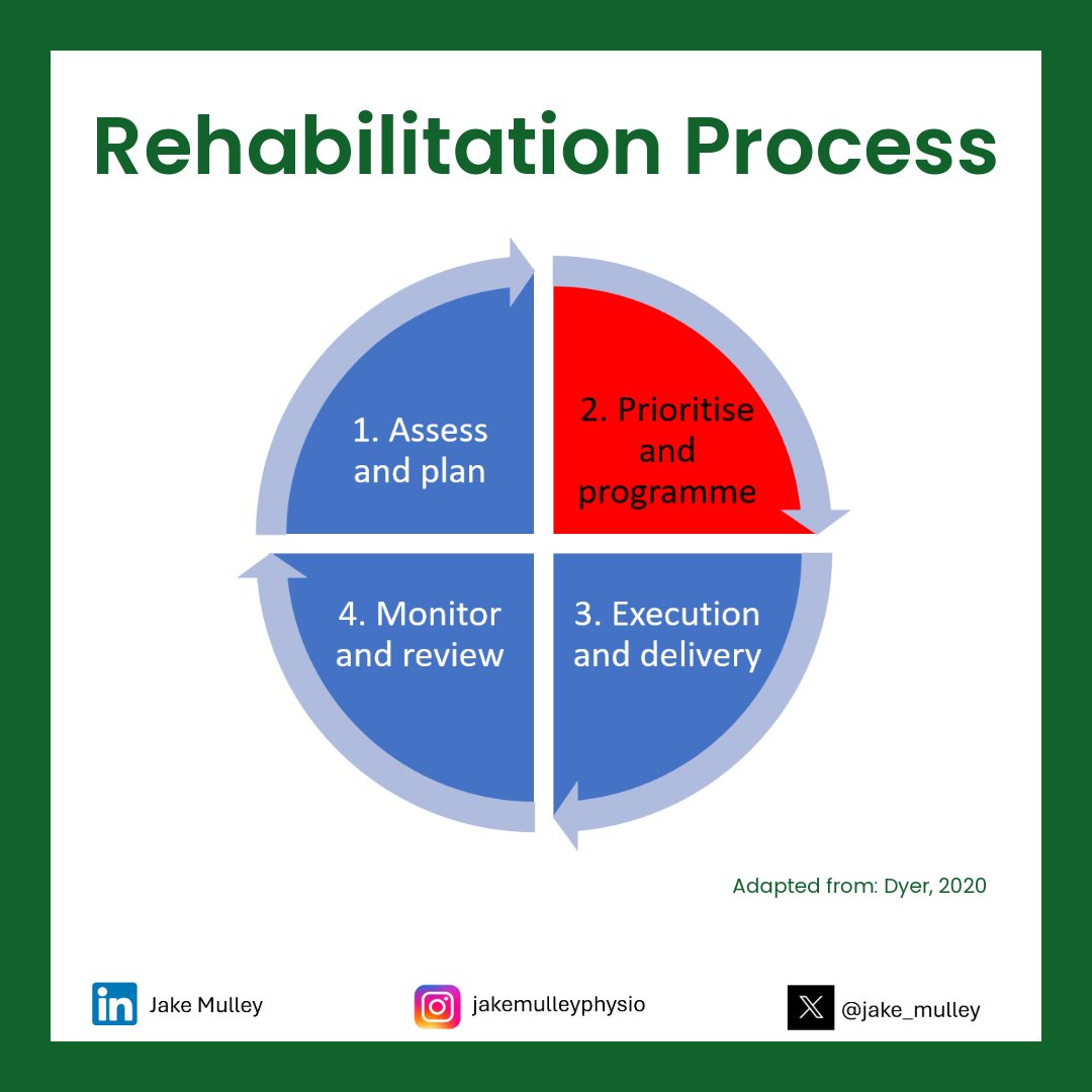 Jake Mulley tweet media