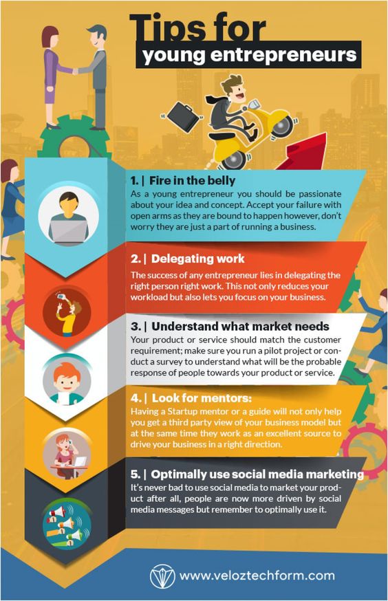 Pierian Services (@pierianinfo) on Twitter photo Are you a teenager interested in entering the startup world? Tips for young entrepreneurs!
#business #webdeveloper #innovation #programming #enterpreneur #startup #technology
cc: <a href="/Paula_Piccard/">Paula Piccard</a> <a href="/Nicochan33/">Nicolas Babin</a> <a href="/jblefevre60/">Jean-Baptiste Lefevre</a> <a href="/HaroldSinnott/">Harold Sinnott 🇺🇸</a> Are you a teenager interested in entering the startup world? Tips for young entrepreneurs!
#business #webdeveloper #innovation #programming #enterpreneur #startup #technology
cc: <a href="/Paula_Piccard/">Paula Piccard</a> <a href="/Nicochan33/">Nicolas Babin</a> <a href="/jblefevre60/">Jean-Baptiste Lefevre</a> <a href="/HaroldSinnott/">Harold Sinnott 🇺🇸</a>