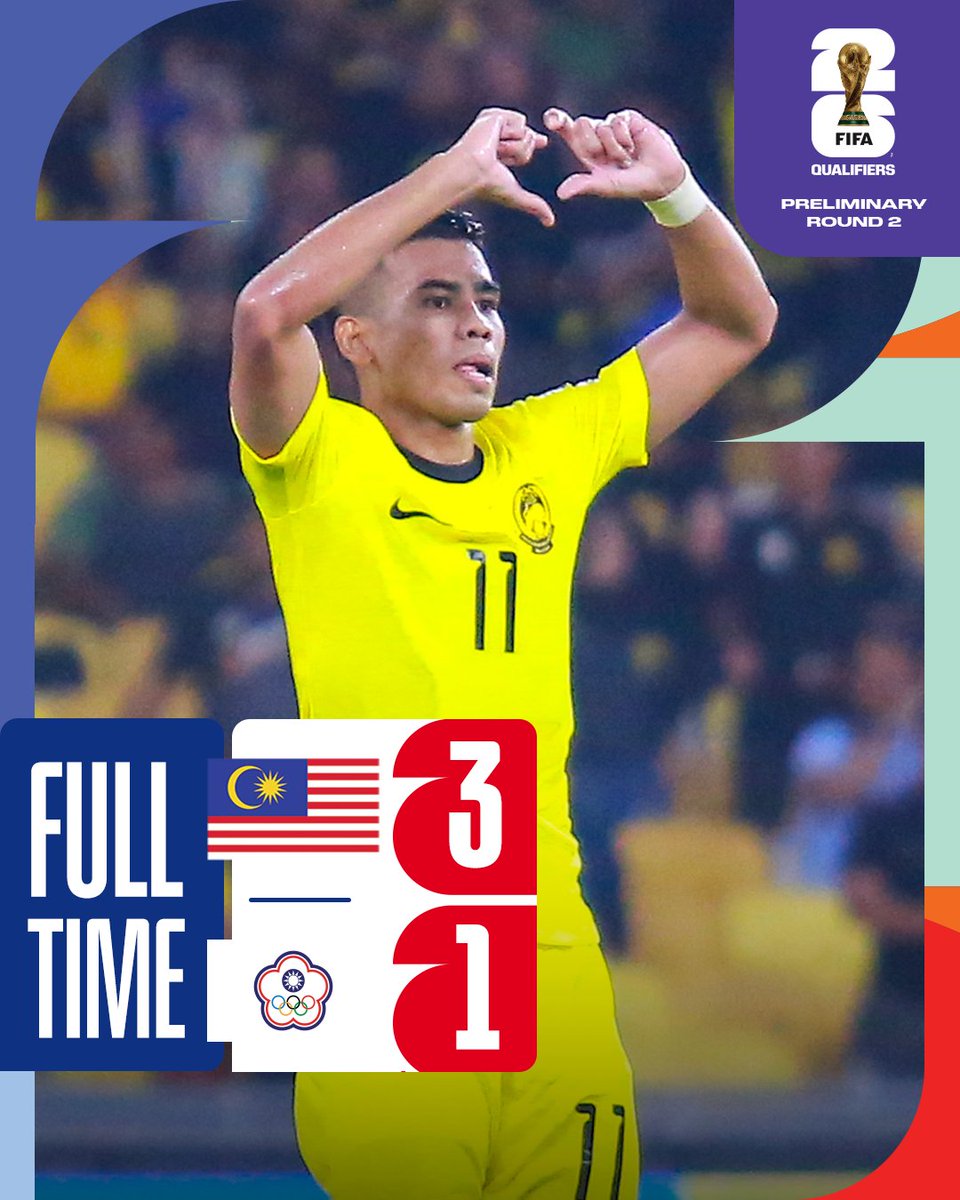 afcasiancup_jp's tweet photo. FIFAワールドカップ26アジア2次予選 兼 AFC #アジアカップ サウジアラビア2027予選
📋グループD・第6節
フルタイム:🇲🇾#マレーシア 3-1 #チャイニーズタイペイ
🗓2024年6月11日
#AsianQualifiers #MASvTPE https://t.co/3LI79Q36NR