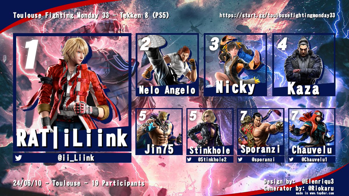 Félicitations à iLiink et Stinkhole pour leurs victoires sur Tekken 8 et Mortal Kombat 1!

On vous retrouve dans 2 semaines pour la dernière session de la saison! (SF6/GGST)

Bonne journée!
