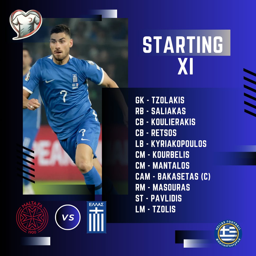 HellasFooty's tweet photo. OFFICIAL: Greece's starting XI vs Malta is out! 🇲🇹🤝🇬🇷
#MALGRE| #Ethniki | #Greece https://t.co/mD5vpEpv84