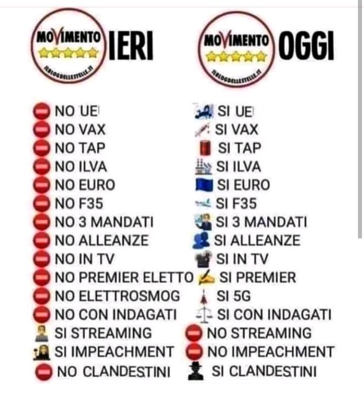 @IoMiChiamoG Agevolo un elenco di onestà etica e morale.