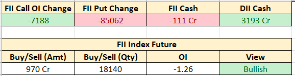 Jerry_9018's tweet photo. #nifty50 #niftyoptions https://t.co/xFUBimzzzu