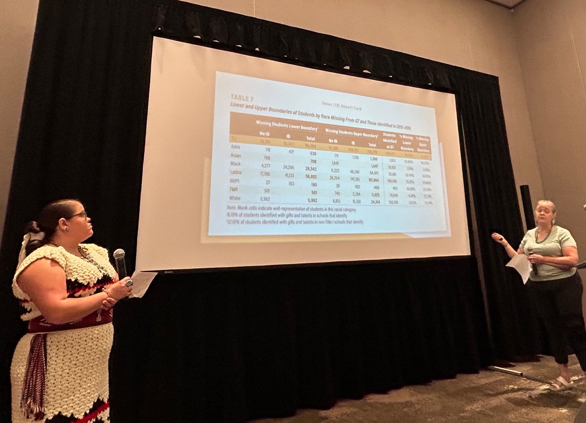 CBeardGT's tweet photo. This mother-daughter duo blew us away at the @TXGifted Gifted+Equity Conference! They were passionate, engaging, &amp; informative! I enjoyed their keynote session about G/T equity and Native American inclusion. Thank you Anne &amp; Sarena Gray! https://t.co/IMxk6zR4g3