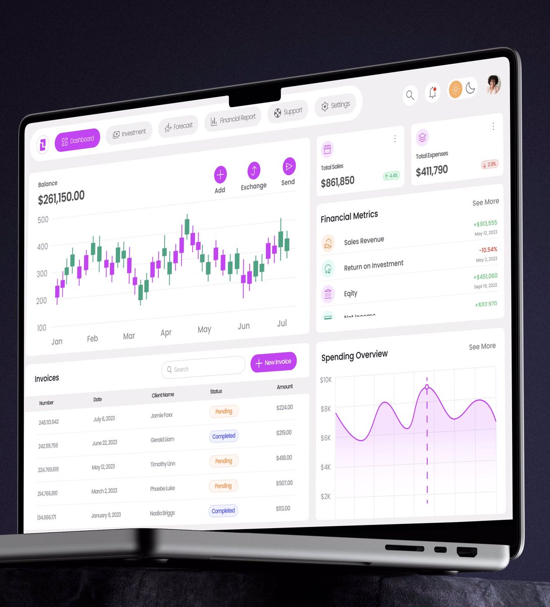 MalomoIyin's tweet photo. My UI design for a Business Finance Management Dashboard https://t.co/j1KBLfMW1V