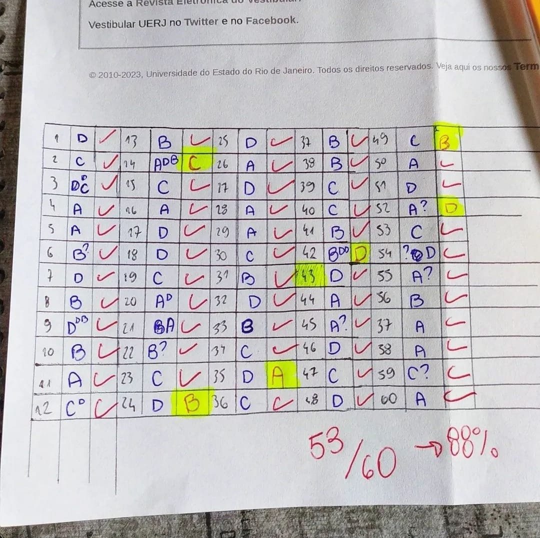 nanda / planilha de estudos no fix 📌 tweet media