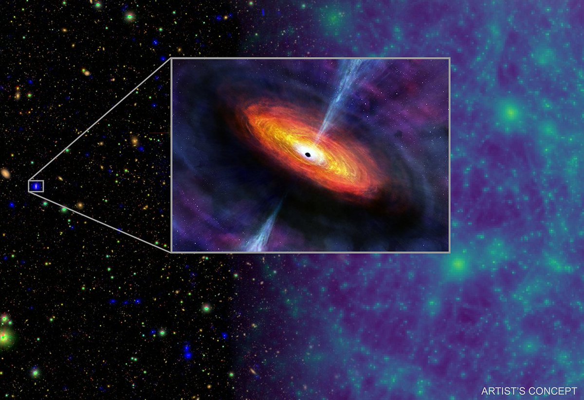 A new X-ray study of over 8,000 rapidly growing black holes, combined with state-of-the-art supercomputer simulations, has provided the best modeling to date of the growth of the supermassive black holes found in the centers of galaxies. More: s.si.edu/bhsim #AAS244 ⚫