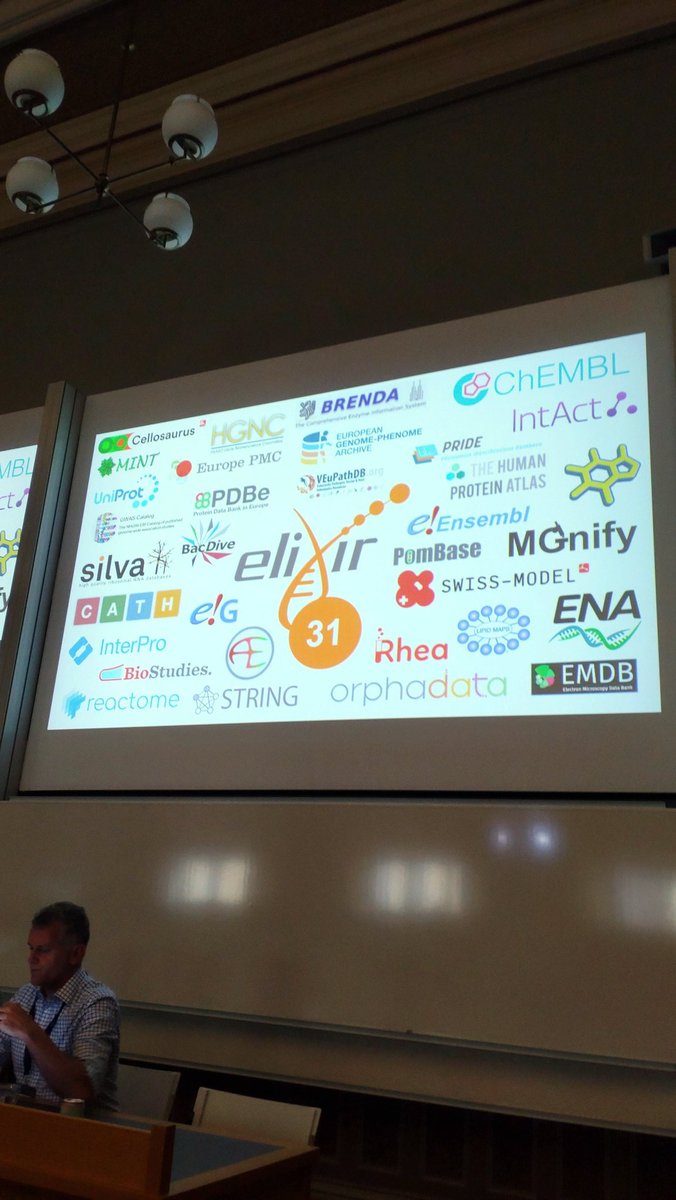BRENDA Enzyme Database (@brenda_enzymes) on Twitter photo Databases with significant importance, BRENDA, <a href="/BacDive/">BacDive</a> <a href="/ARB_SILVA/">ARB & SILVA</a> <a href="/LPSN_DSMZ/">LPSN</a> , <a href="/ELIXIREurope/">ELIXIR Europe</a> and <a href="/globalbiodata/">GlobalBiodata</a> Core Data Resources at ELIXIR All Hands Meeting 2024, now <a href="/dsmzd3/">DSMZ Digital Diversity</a> at the <a href="/Leibniz_DSMZ_en/">Leibniz-Institut DSMZ</a> Databases with significant importance, BRENDA, <a href="/BacDive/">BacDive</a> <a href="/ARB_SILVA/">ARB & SILVA</a> <a href="/LPSN_DSMZ/">LPSN</a> , <a href="/ELIXIREurope/">ELIXIR Europe</a> and <a href="/globalbiodata/">GlobalBiodata</a> Core Data Resources at ELIXIR All Hands Meeting 2024, now <a href="/dsmzd3/">DSMZ Digital Diversity</a> at the <a href="/Leibniz_DSMZ_en/">Leibniz-Institut DSMZ</a>