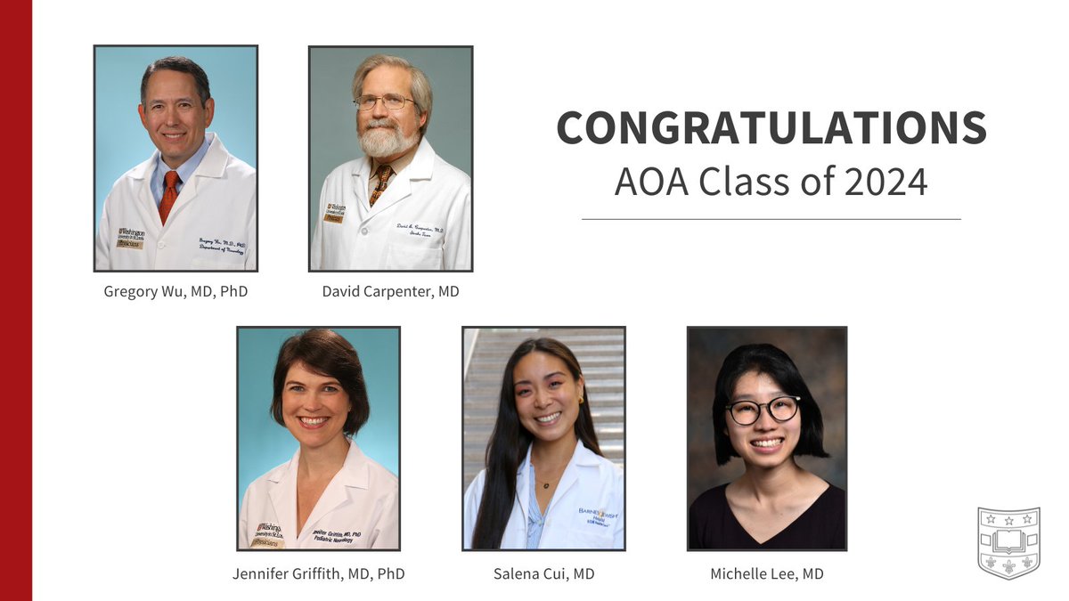 Congratulations to Gregory Wu, MD, PhD, David Carpenter, MD, Jennifer Griffith, MD, PhD, Salena Cui, MD, and Michelle Lee, MD, who were all elected into the WashU AOA chapter's Class of 2024!
neurology.wustl.edu/five-neurologi…
