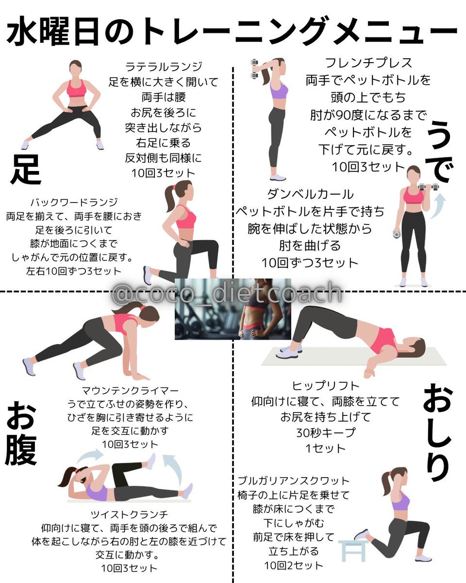 ここ🦭ダイエット on X