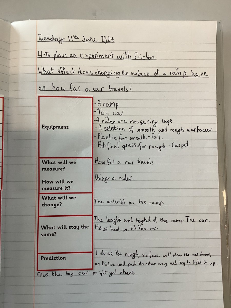 GRPACedar's tweet photo. Planning our Friction Science experiment today! Focusing on dependent and independent variables and then giving a prediction! We thought about how surfaces will interact with the car! #limitlesslearninginfinitepossibilities https://t.co/jmzLOcb8aK