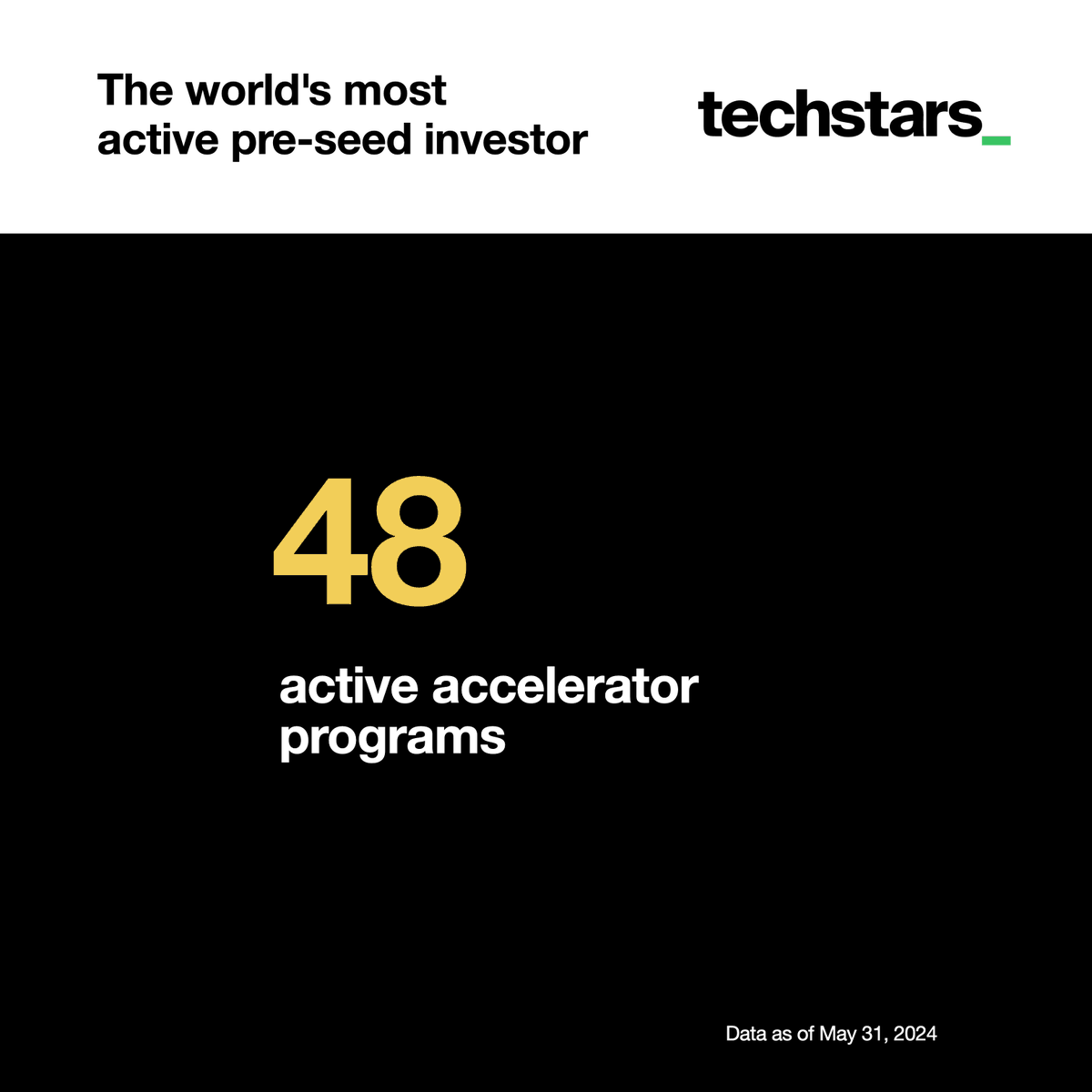 Techstars tweet media