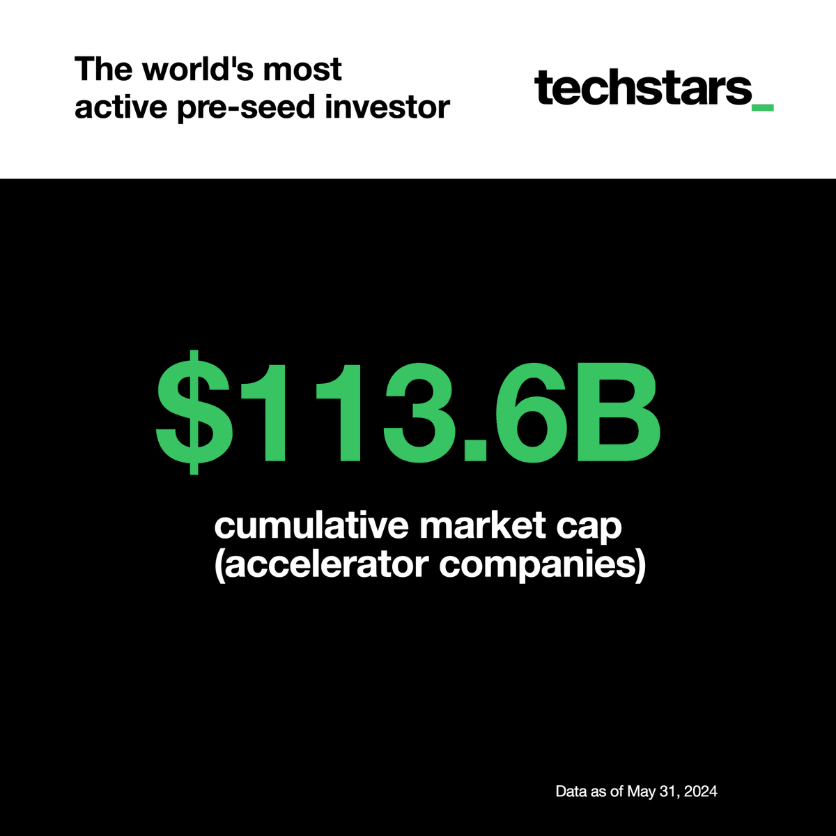 Techstars tweet media