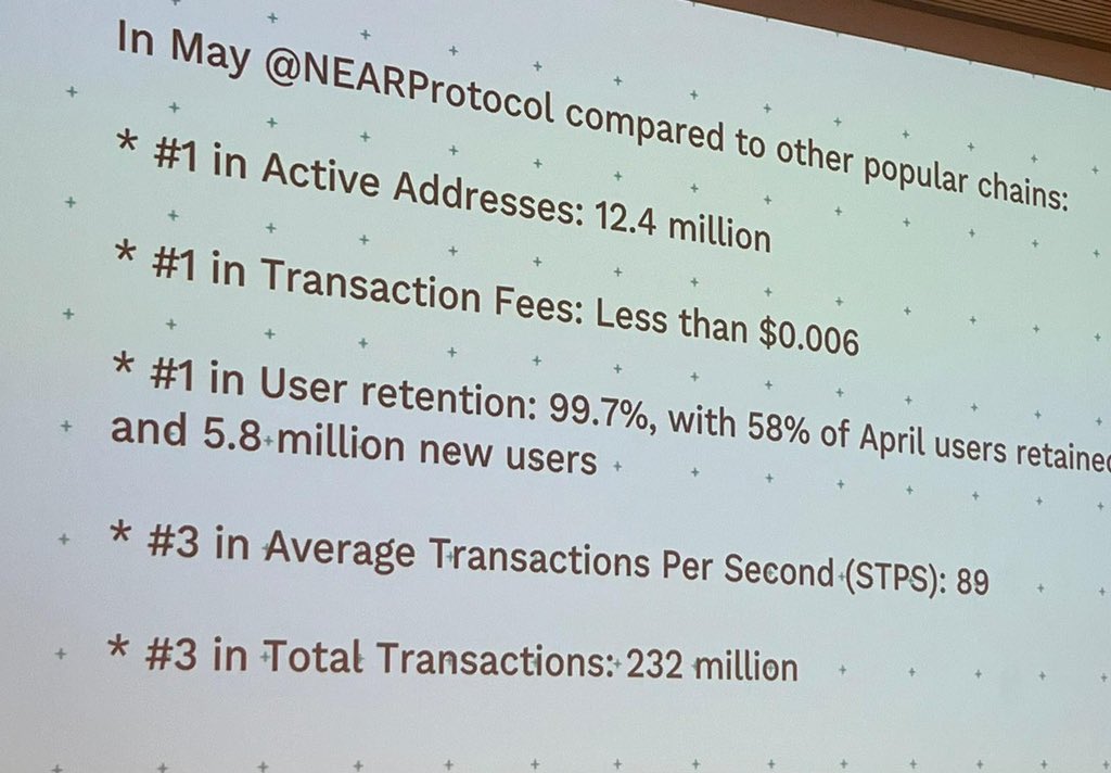 Nodes International tweet media