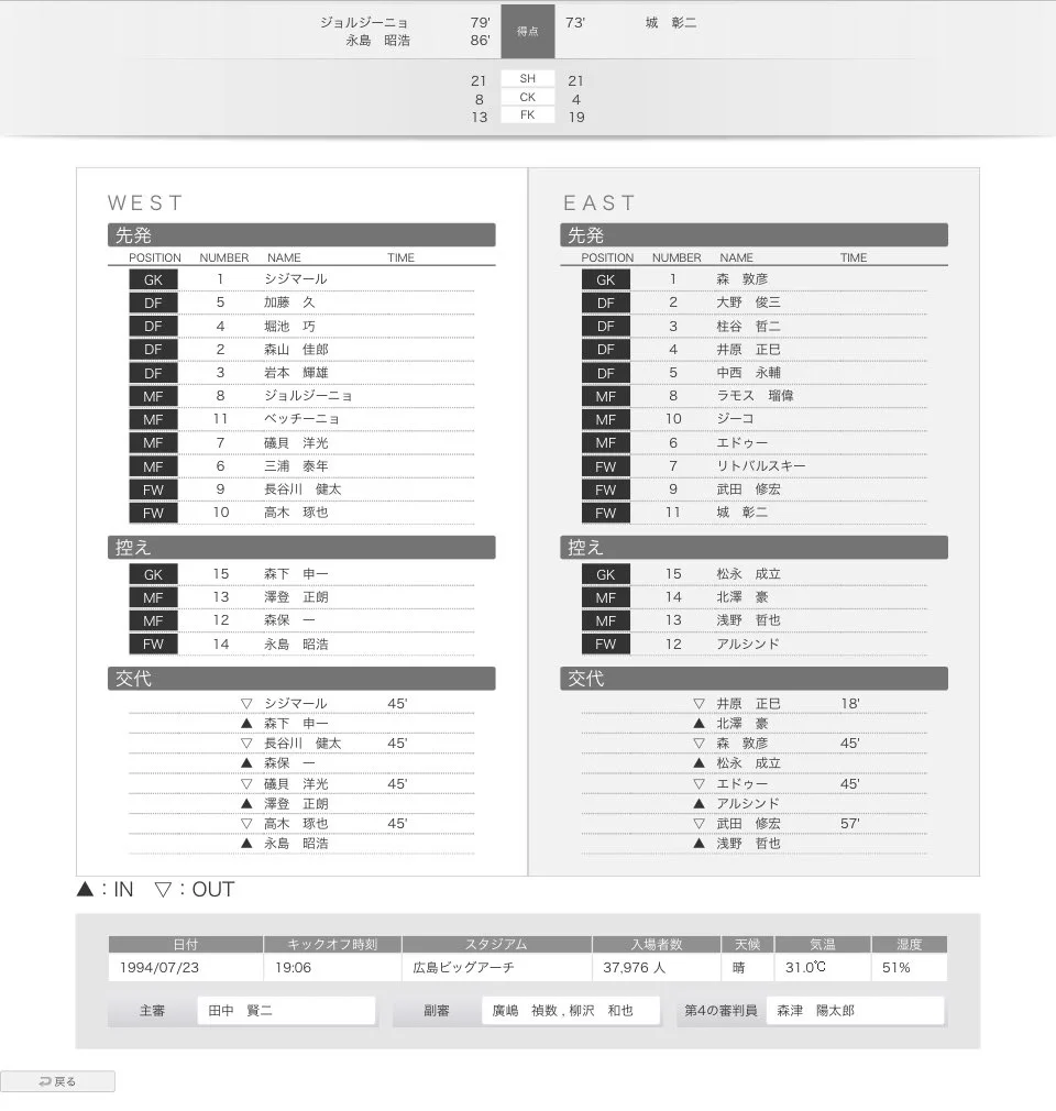 サンフレッチェ広島【公式】 on X: 