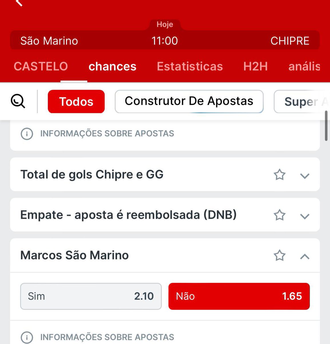 Data FIFA rolando, poucos jogos do Feminino

Vou aquí na minhas contas

Ano pasado sería um regalo. 

2024 só deus sabe🙏