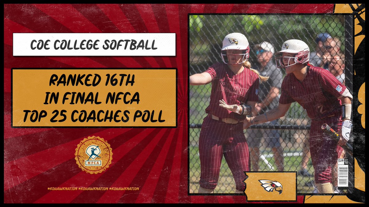Softball 16th in final NFCA DIII Poll.

<a href="/CoeSoftball/">Coe College Softball</a> <a href="/NFCAorg/">National Fastpitch Coaches Association</a> 
📰bit.ly/3XiMWde

#KohawkNation